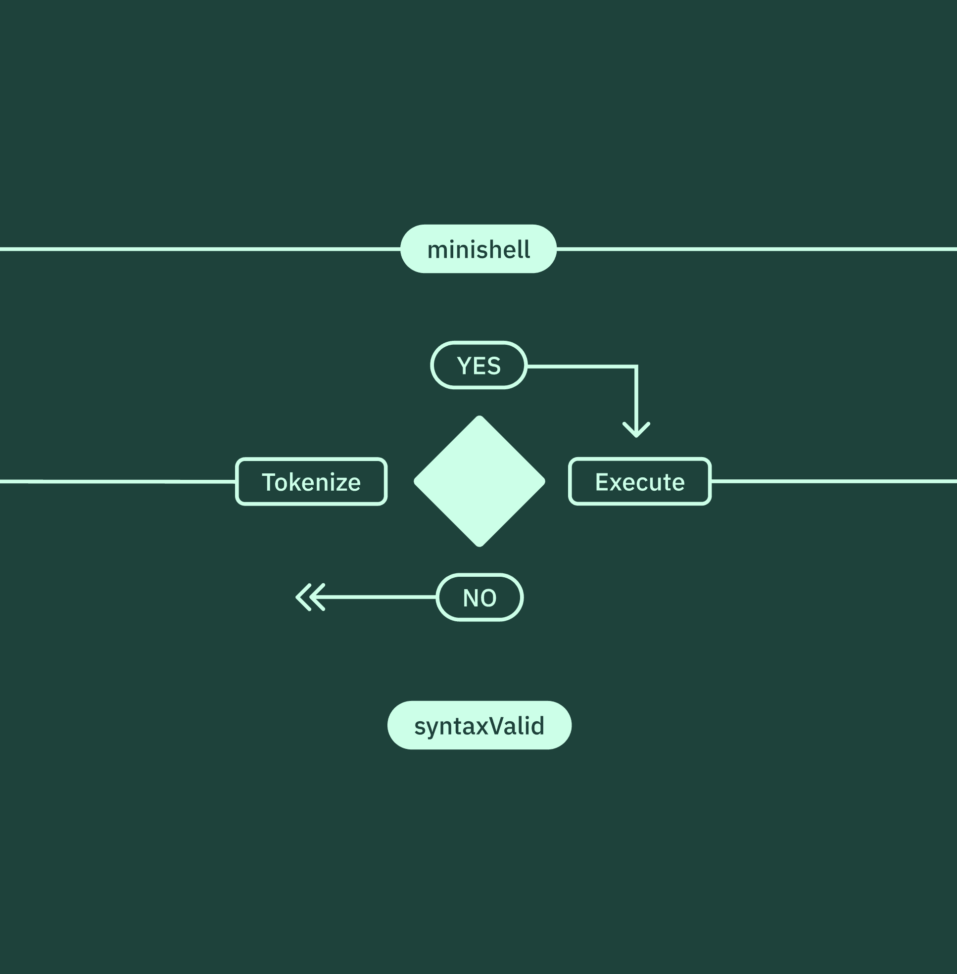 Framer Website