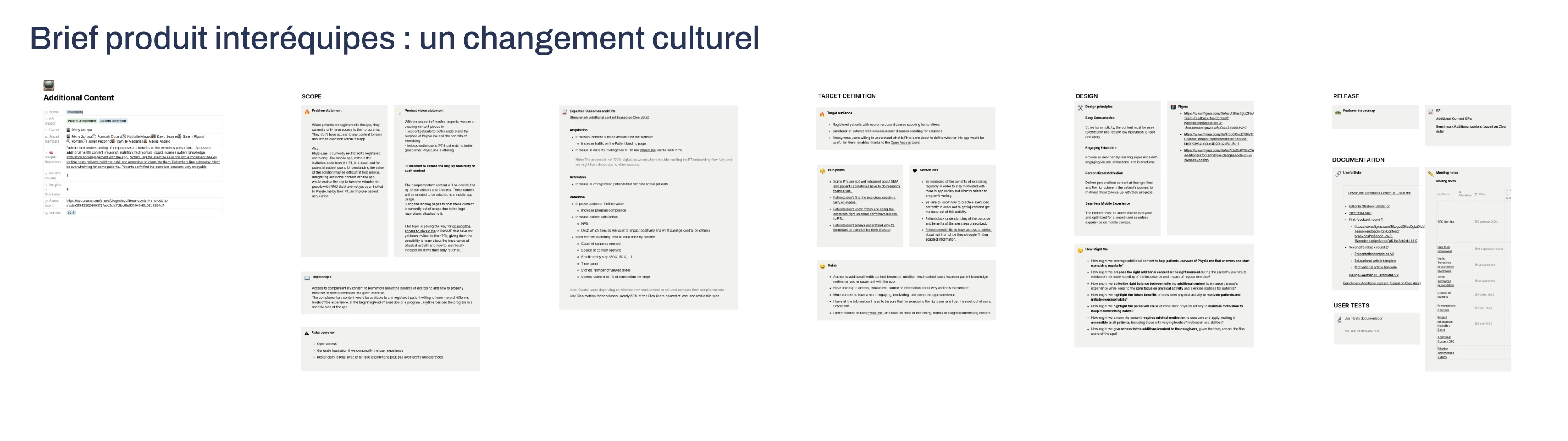 Brief produit