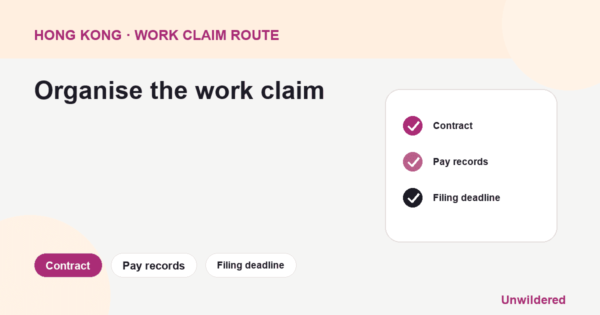 Schemat procesu dla Hong Kong Payment Lieu Notice Final: umowa, zapisy płacowe, termin złożenia.