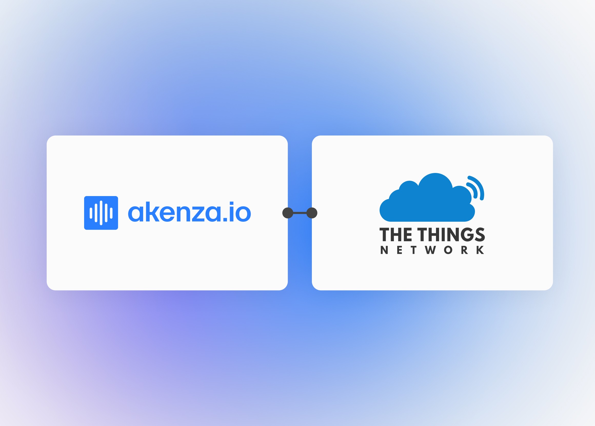akenza and The Things Network logos