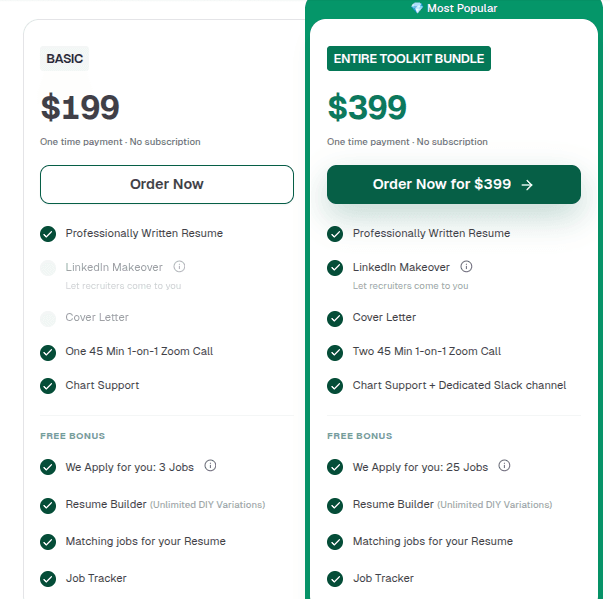 Scale.jobs resume-writing service plans: Basic $199 and Entire Toolkit Bundle $399