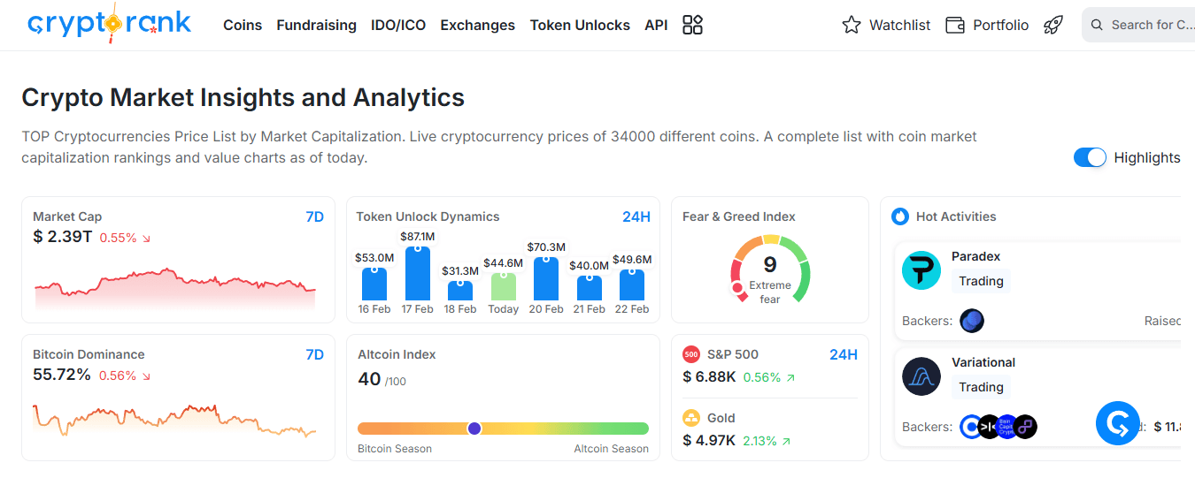 CryptoRank