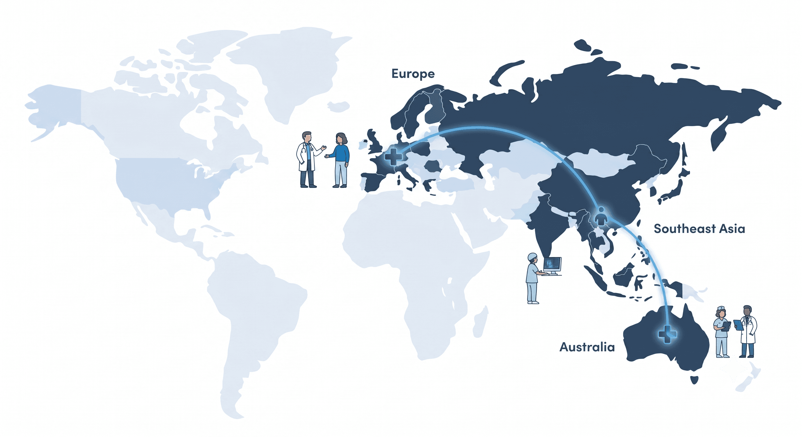 Zed Technologies — connected healthcare imaging