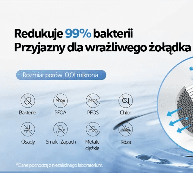 Filtr odwróconej osmozy Waterdrop TSB (podblatowy)