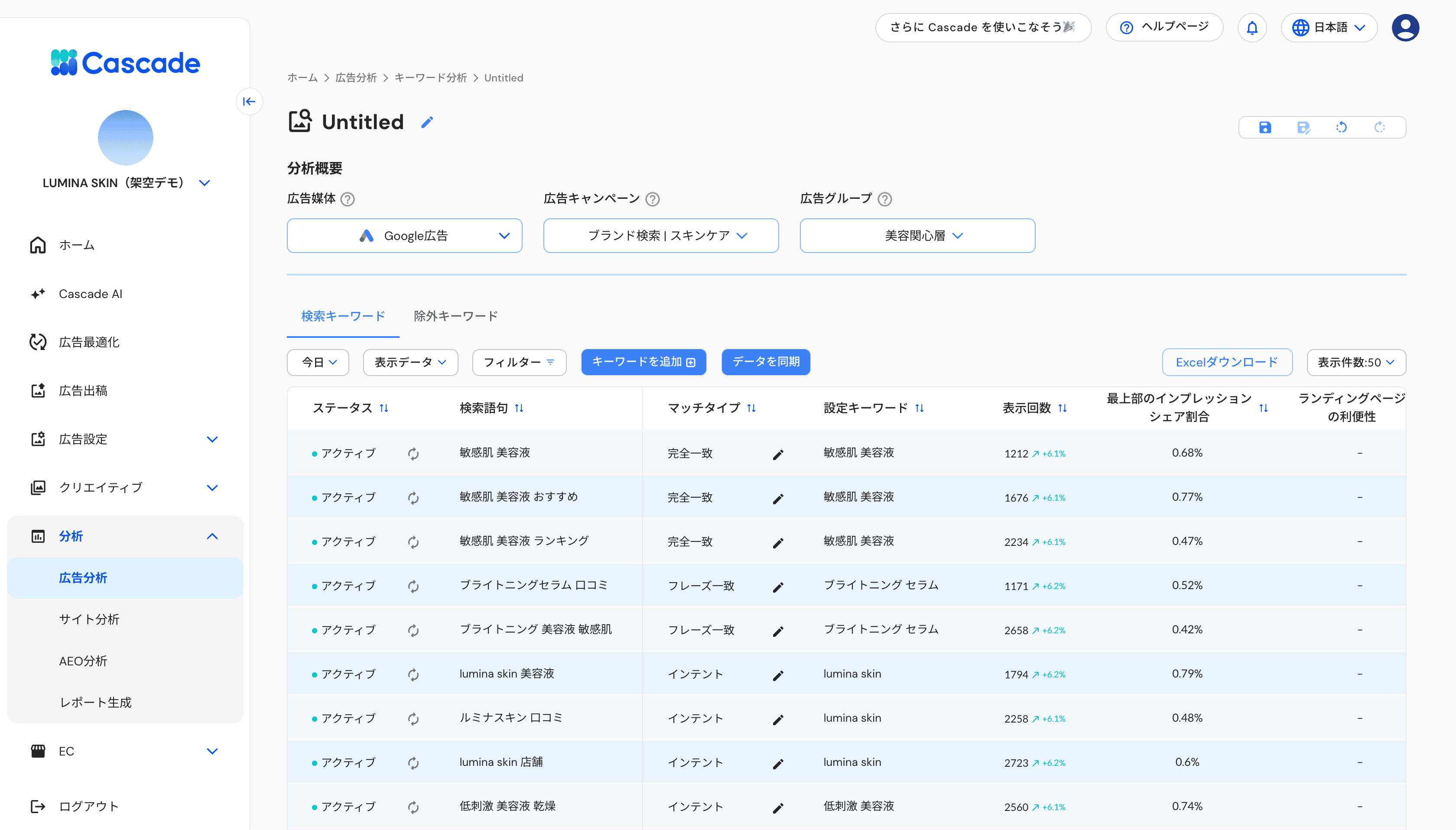 キーワード分析の画面