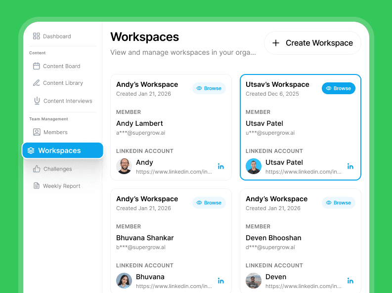 Workspace overview showing separate team workspaces with brand context settings