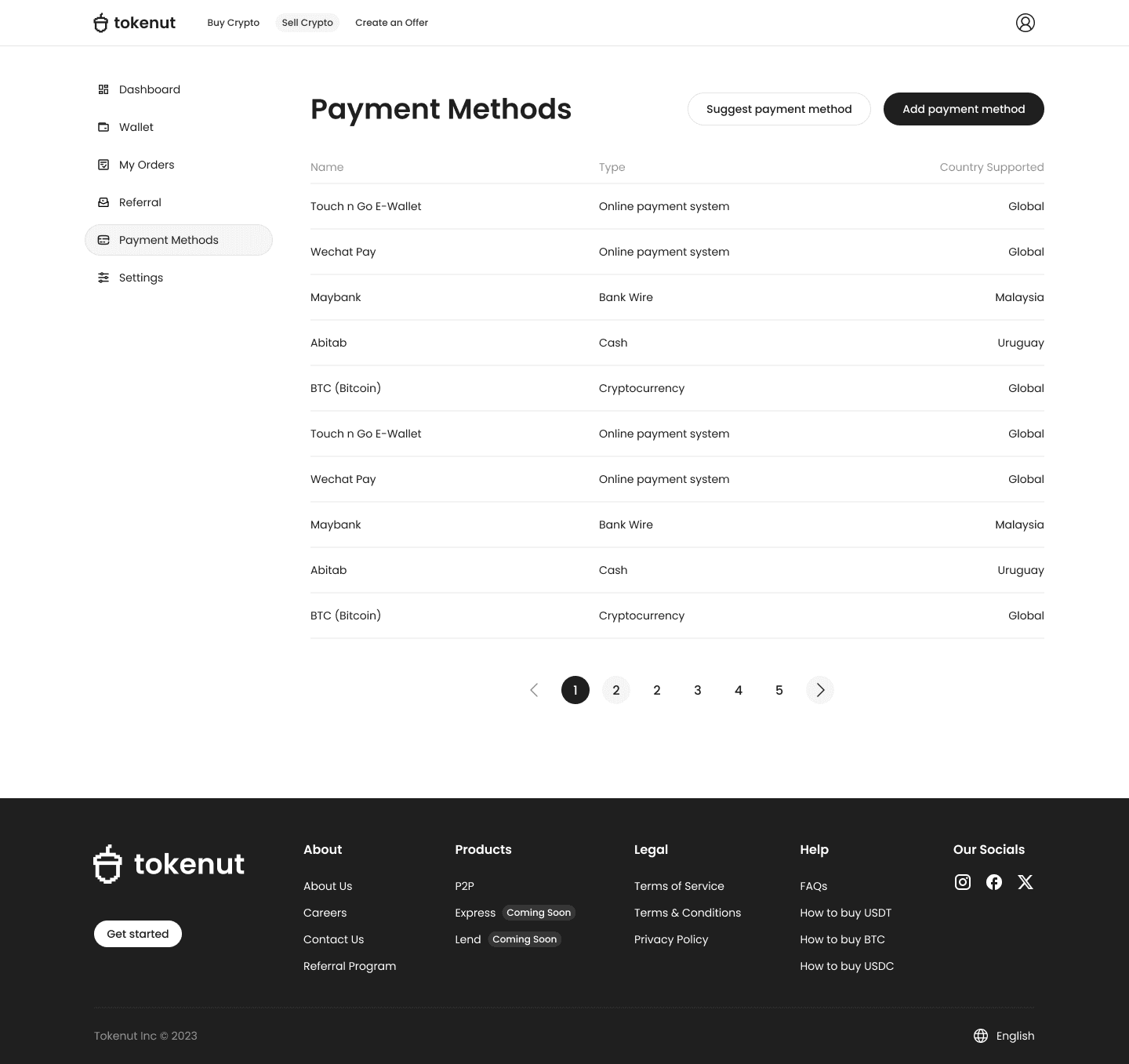 Tokenut 5