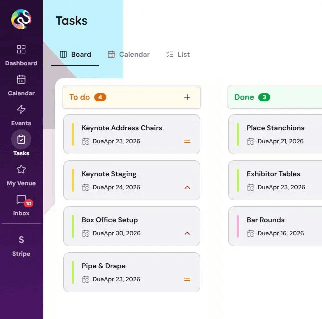 Project Management Dashboard - ShoSoft