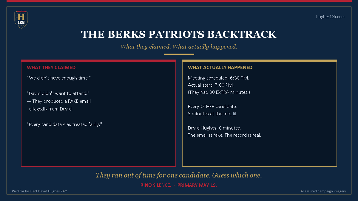 Berks County Patriots denied David Hughes the microphone while every other candidate got 3 minutes — Hughes128