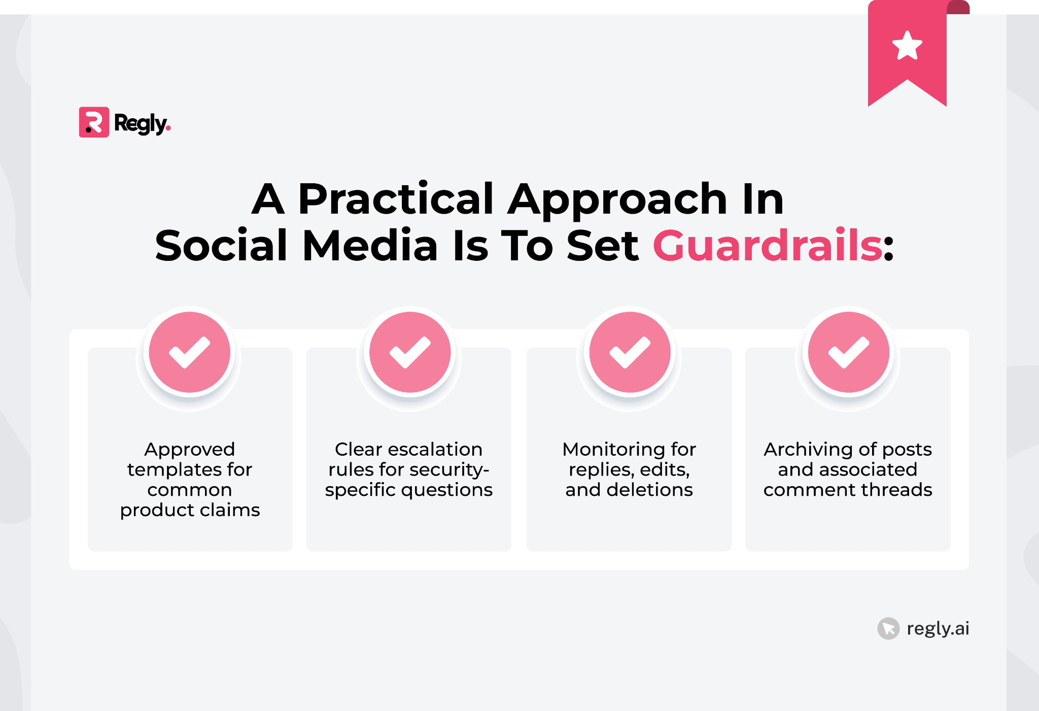 Social Media and Interactive Posts