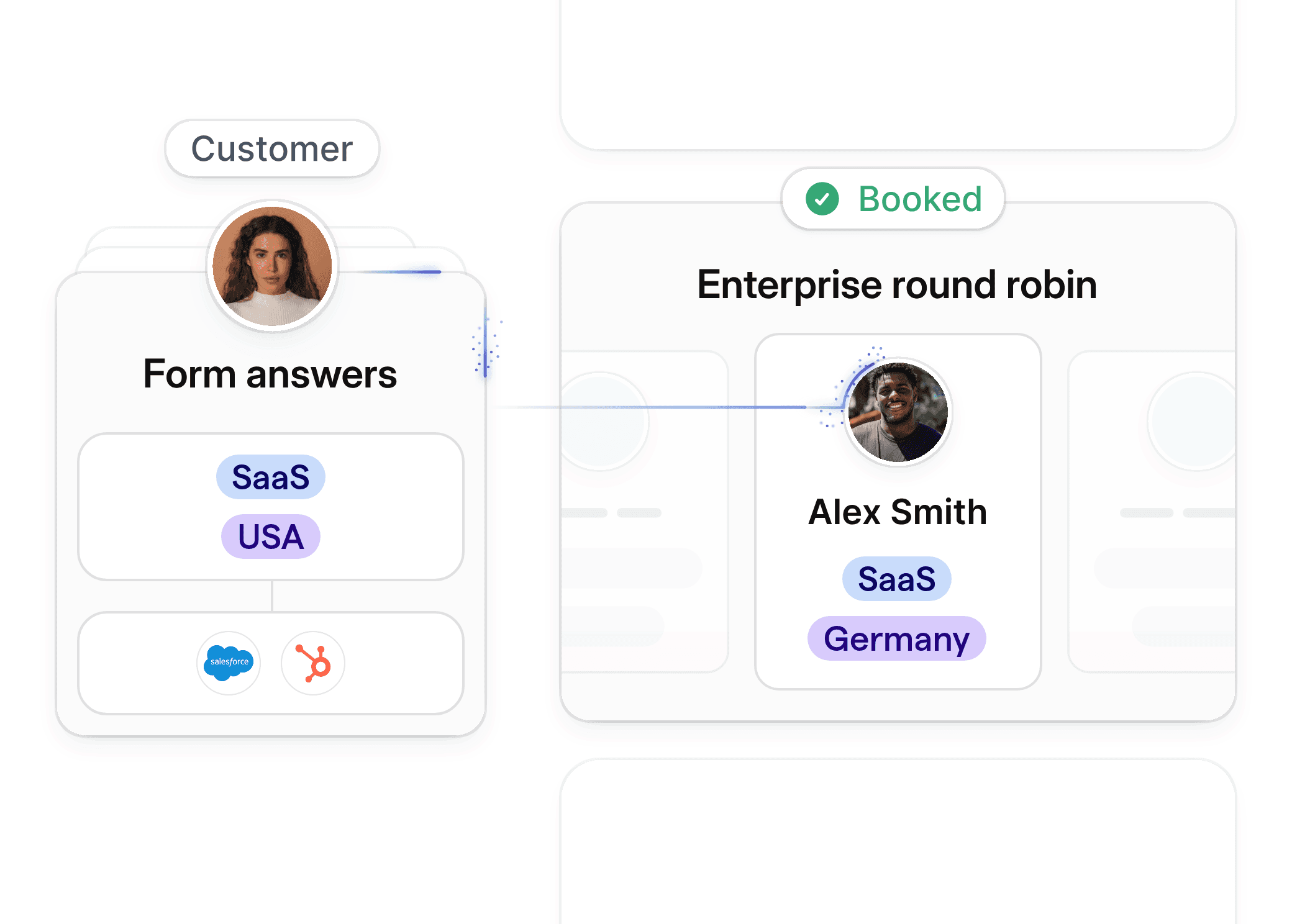 Attributgebaseerde routering voor SaaS, waarbij prospects op industrie en geografie aan het juiste teamlid worden gekoppeld.