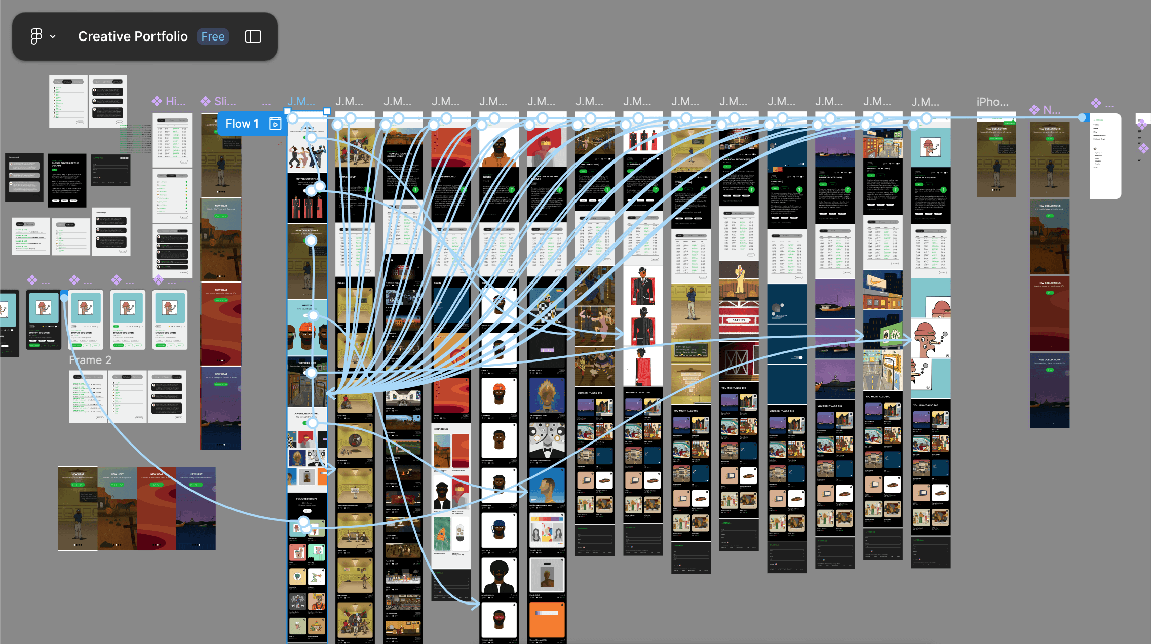 Screenshot of Figma artboard that shows all of the screen designs for the marketplace and prototype.