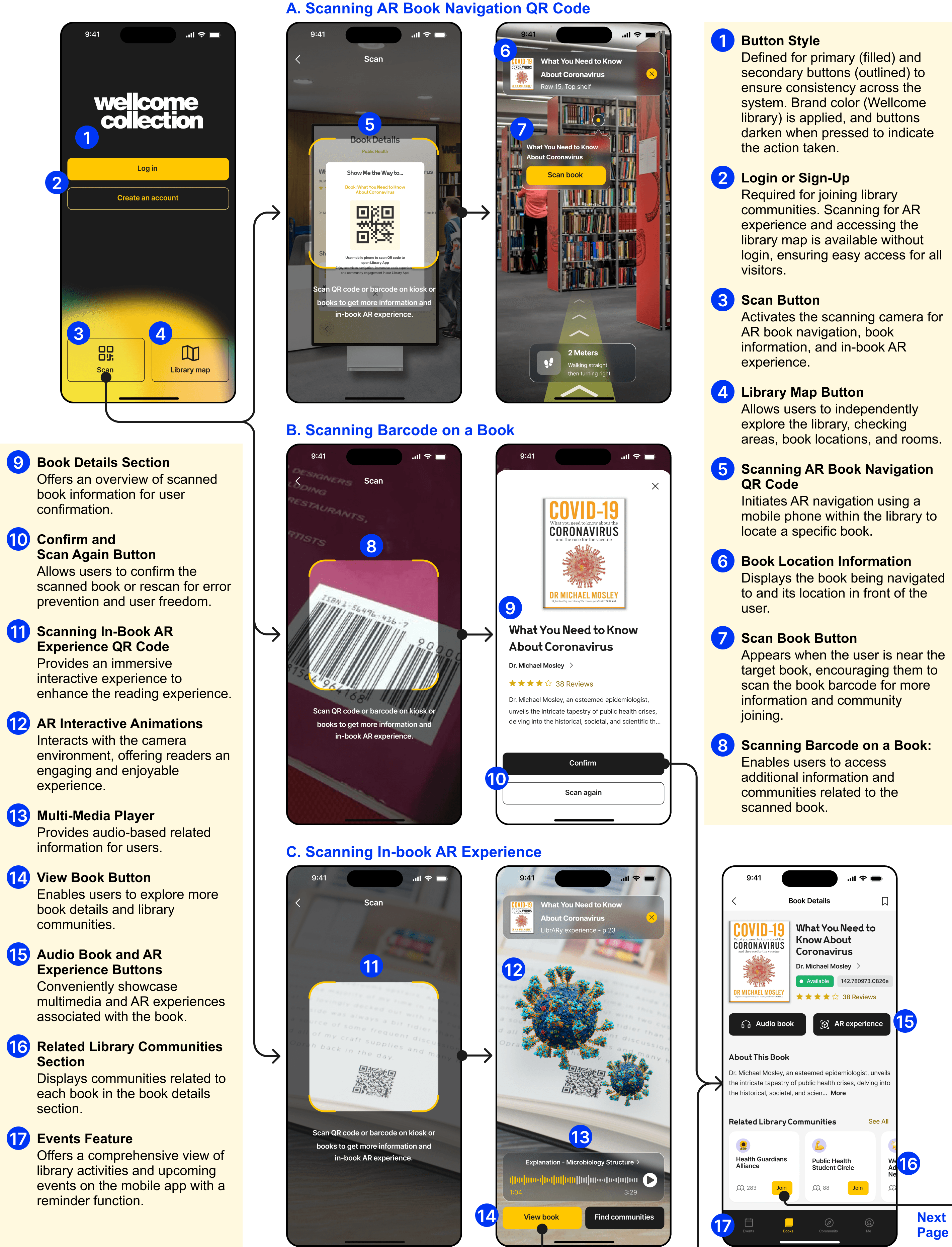 Mobile Prototoype - Flow 1