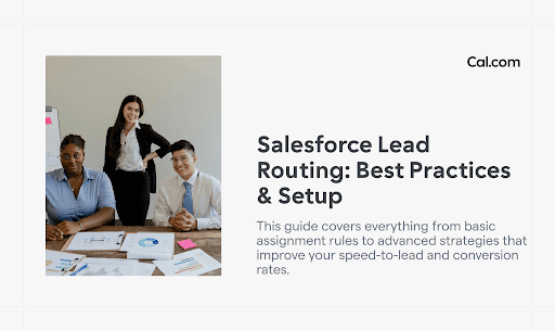 A diverse team of three professionals collaborating at a wooden table with documents and charts, alongside text reading 'Salesforce Lead Routing: Best Practices & Setup' and the Cal.com logo.