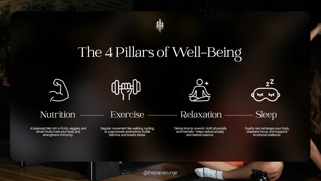 The 4 Pillars of Well-Being