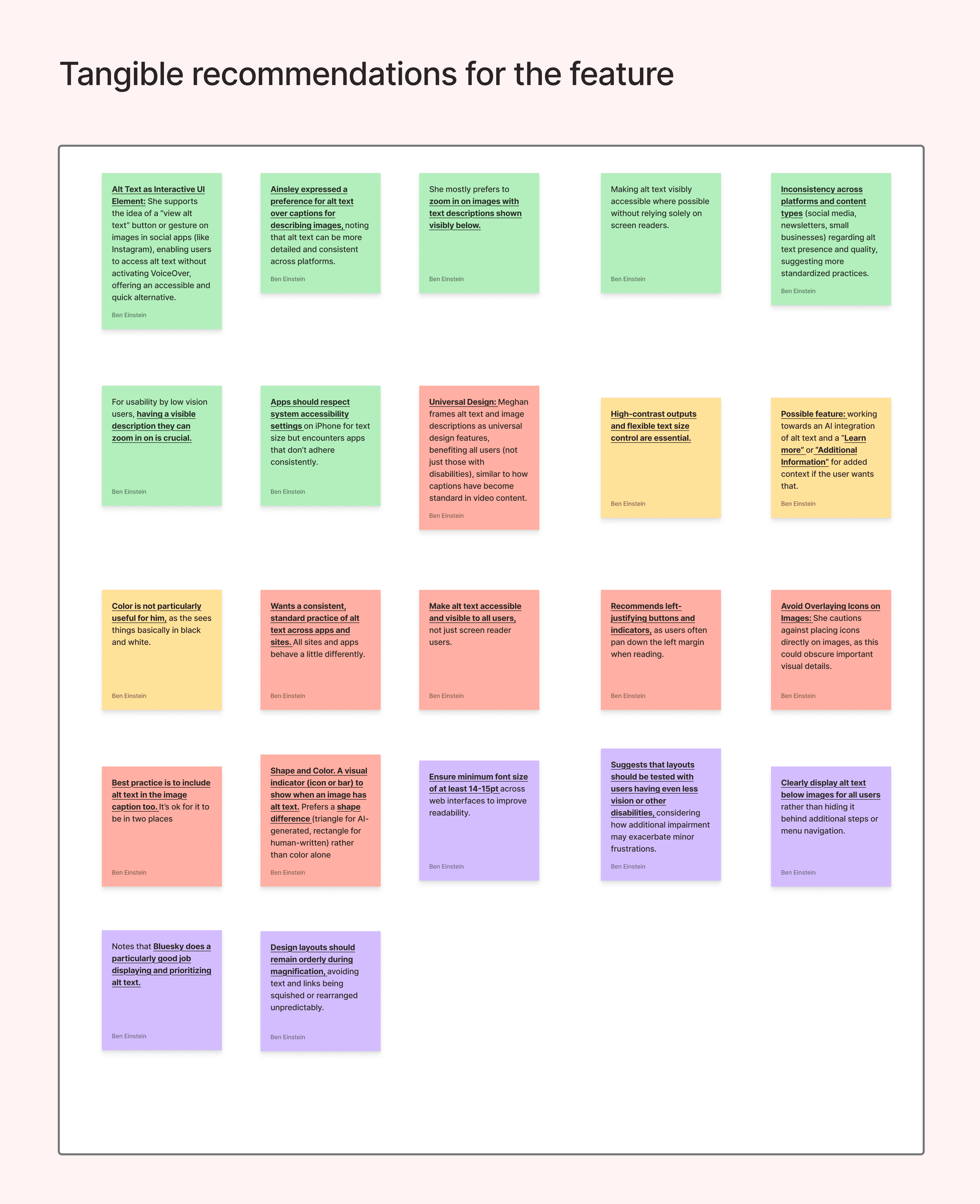 Alt Text Affinity Map