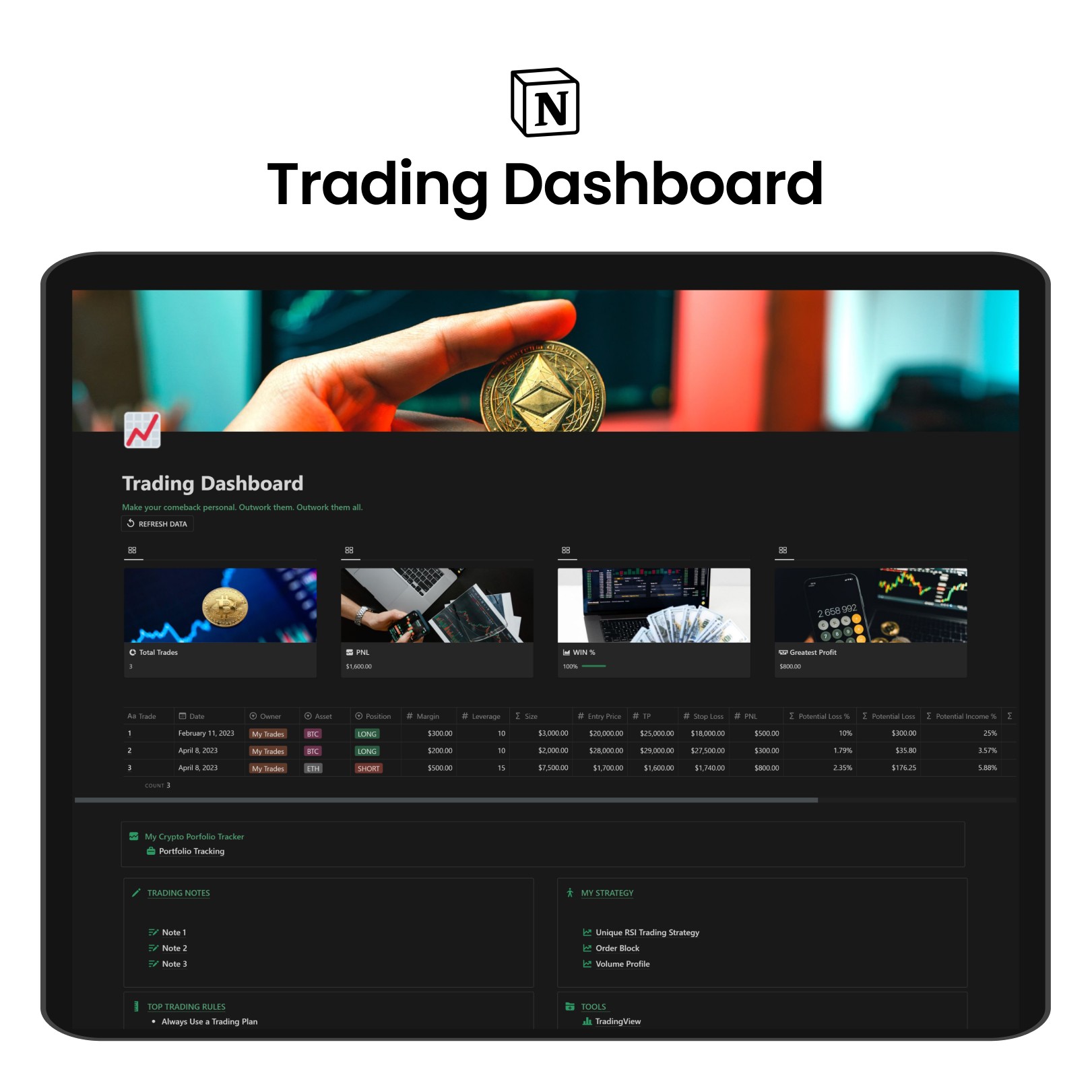 The 20 Best Notion Dashboard Templates