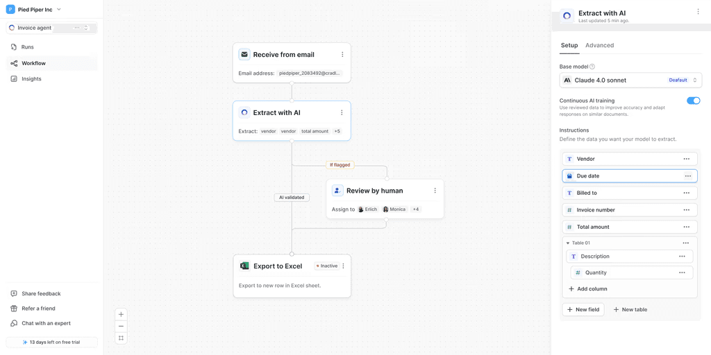 Example of human-in-the-loop.