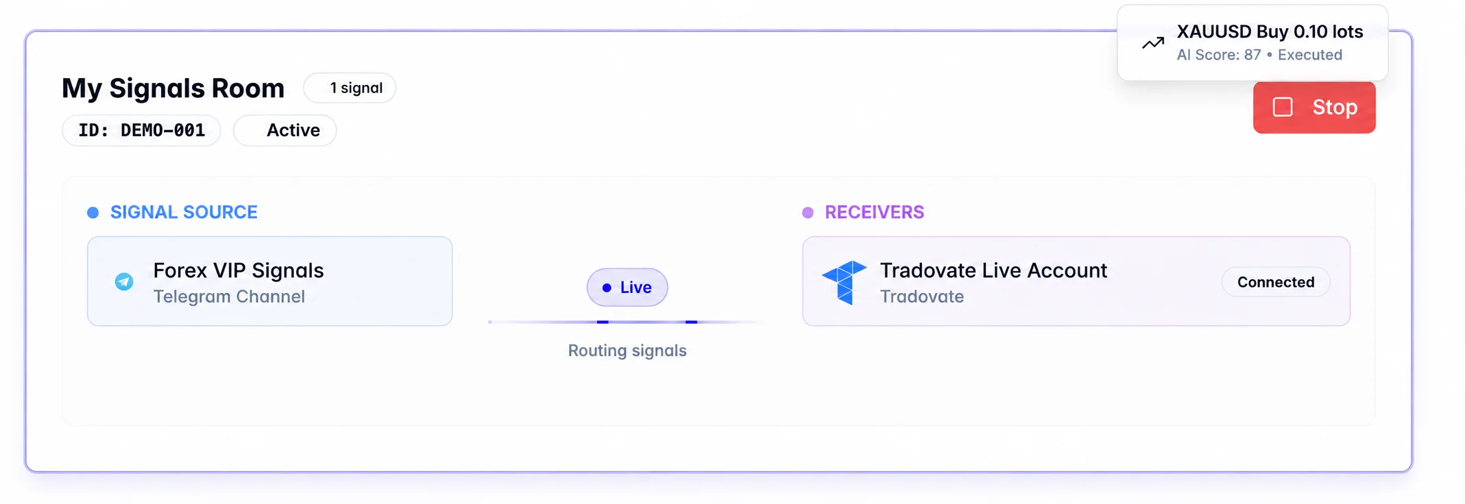 Copygram room Telegram to Metatrader