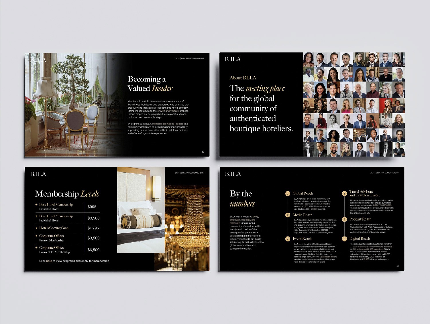 	 BLLA Hotel Membership Deck design by DesignGuru