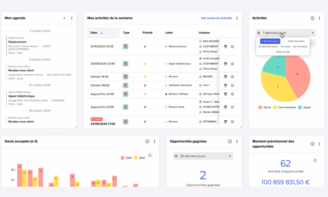 Sellsy CRM Avis - Interface