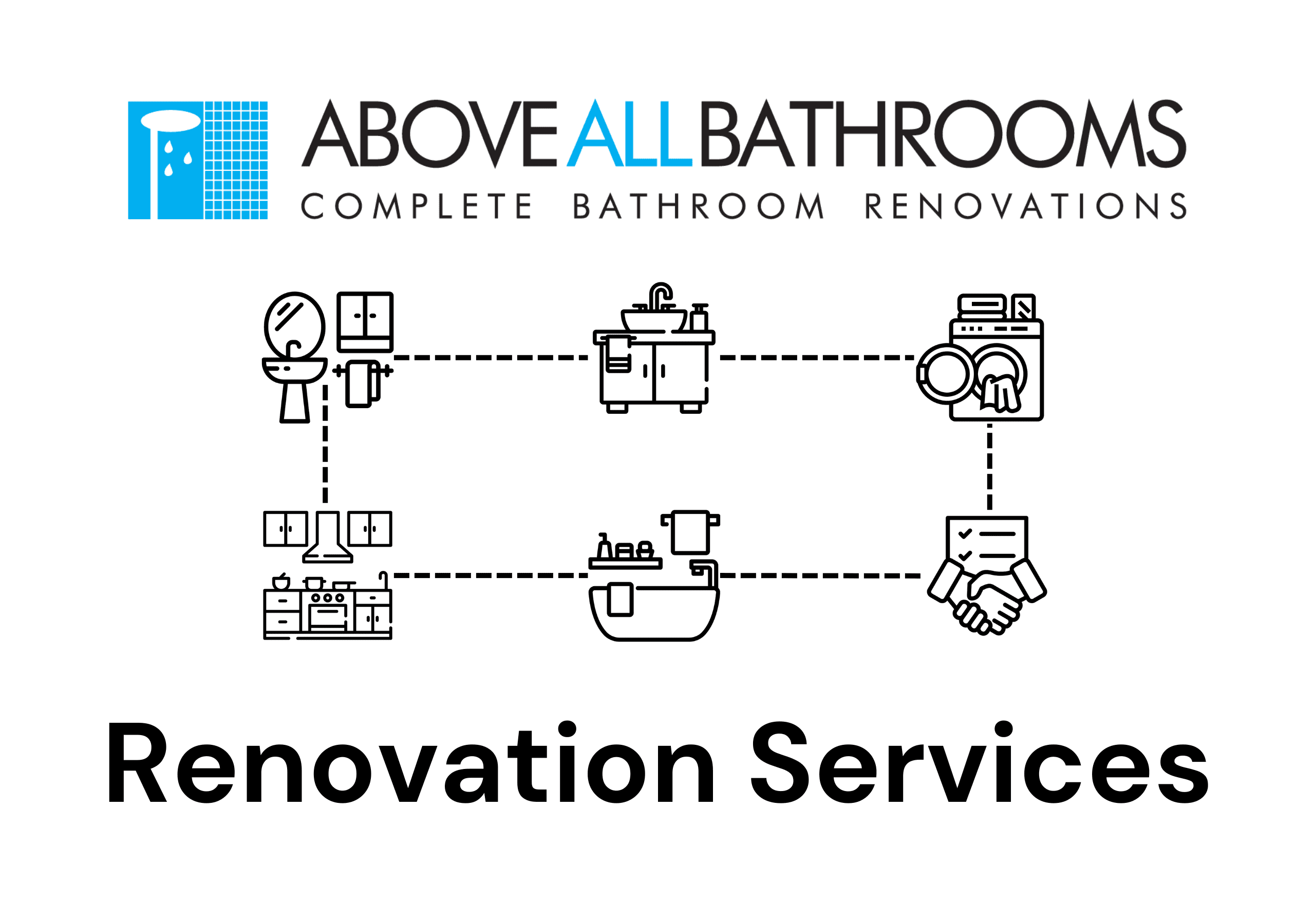 Renovation Services