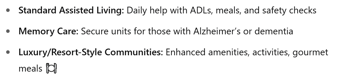 Types of Assisted Living: