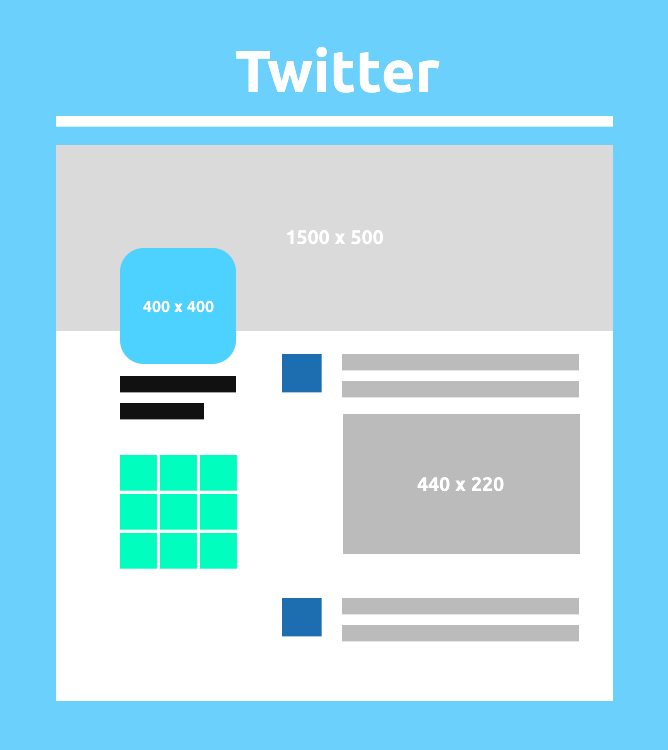 Social Media Image Sizes Twitter