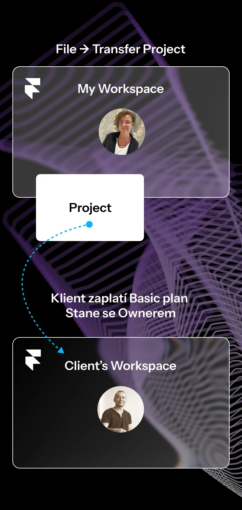 Hero image featuring a greyscaled communication platform on an abstract background.