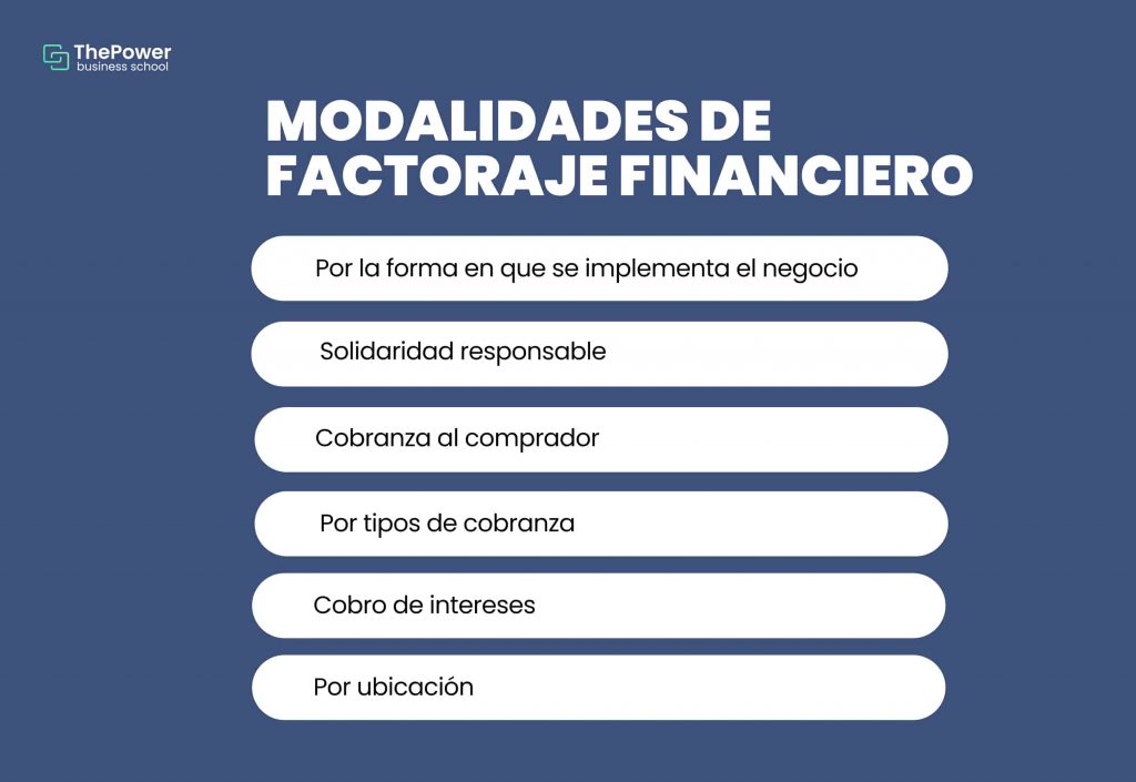 Modalidades de factoraje financiero