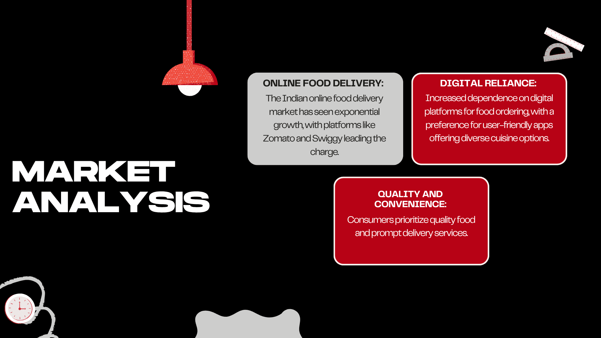 Meraki ✻ iide- Sayed Bashir
