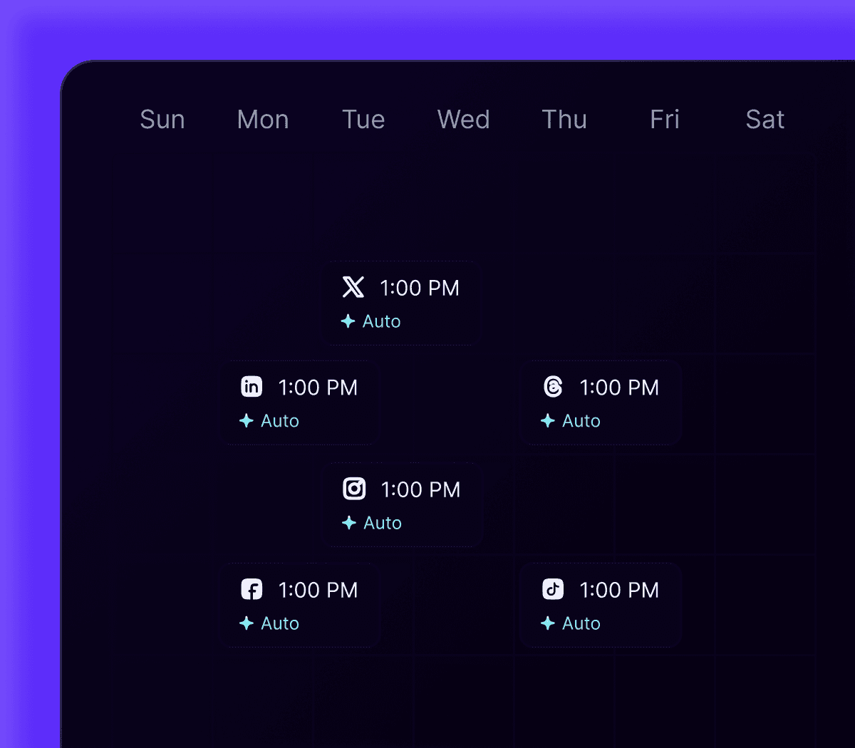 Dashboard Visual Graphics