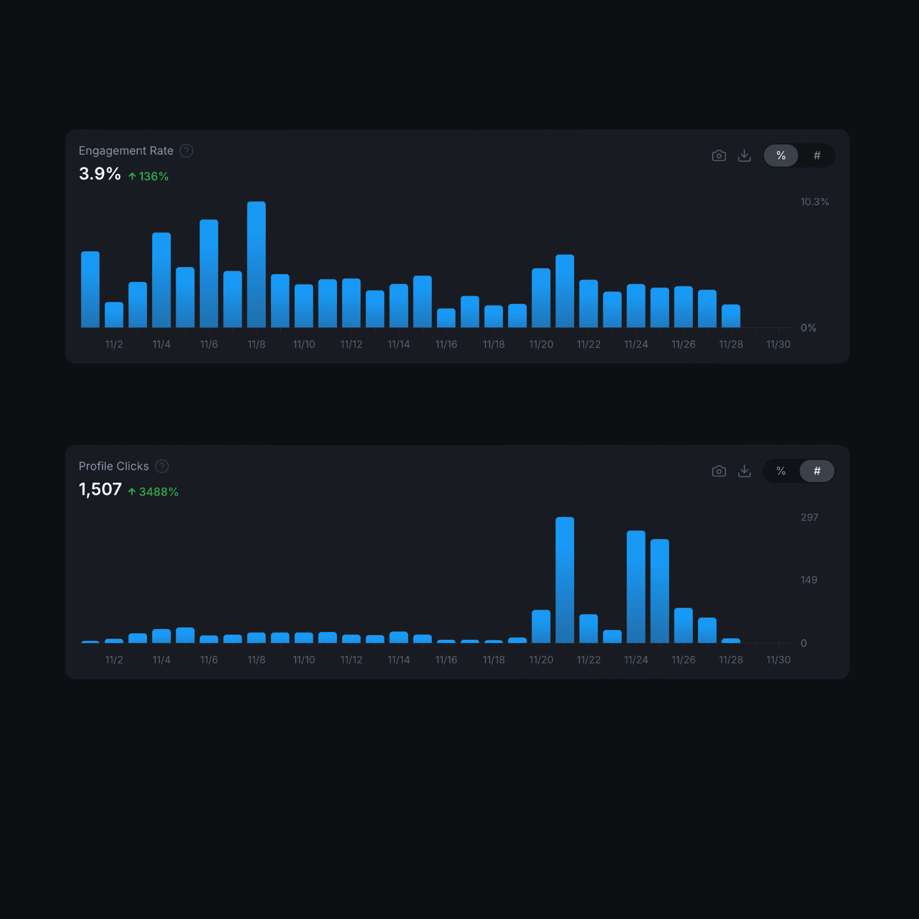 Resultate für Pocket Properties App (Alperna Resultat) 