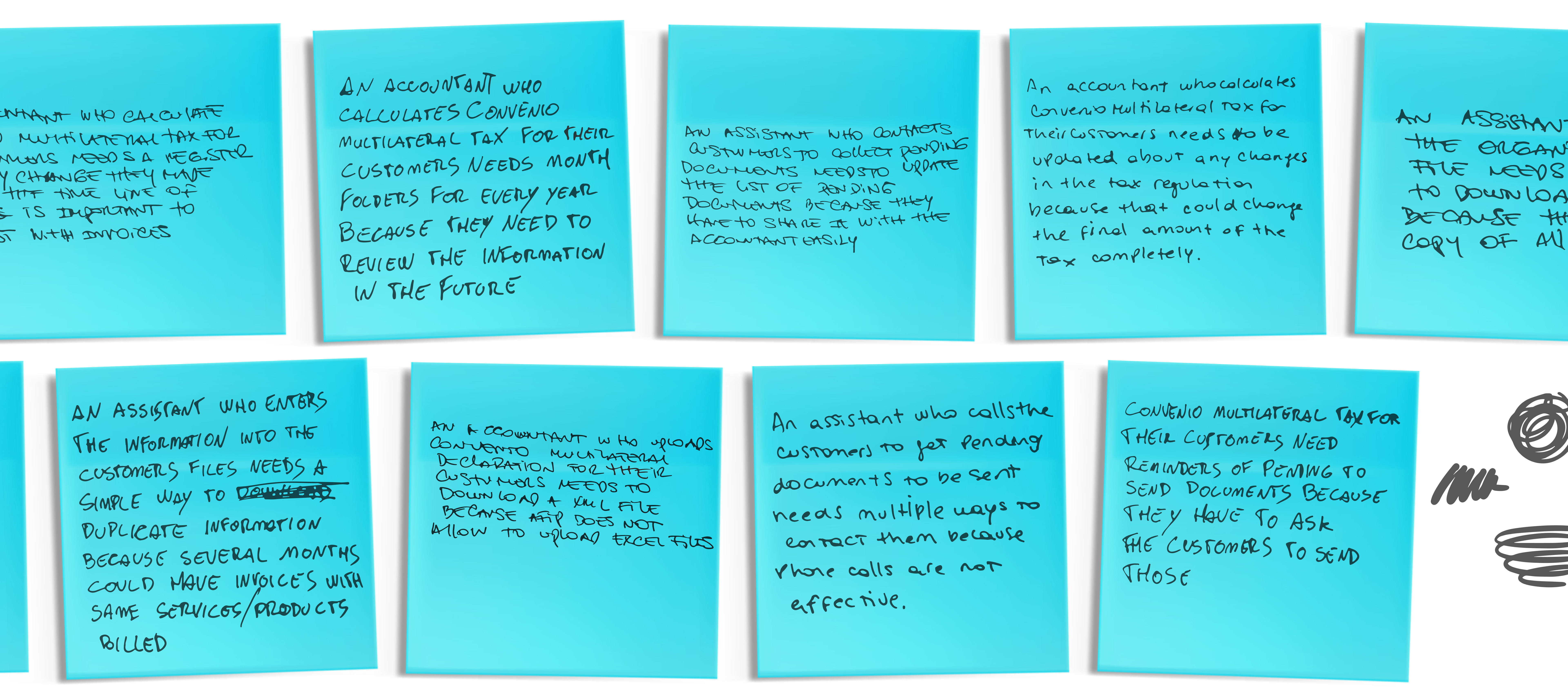 Problem Statement Post Its