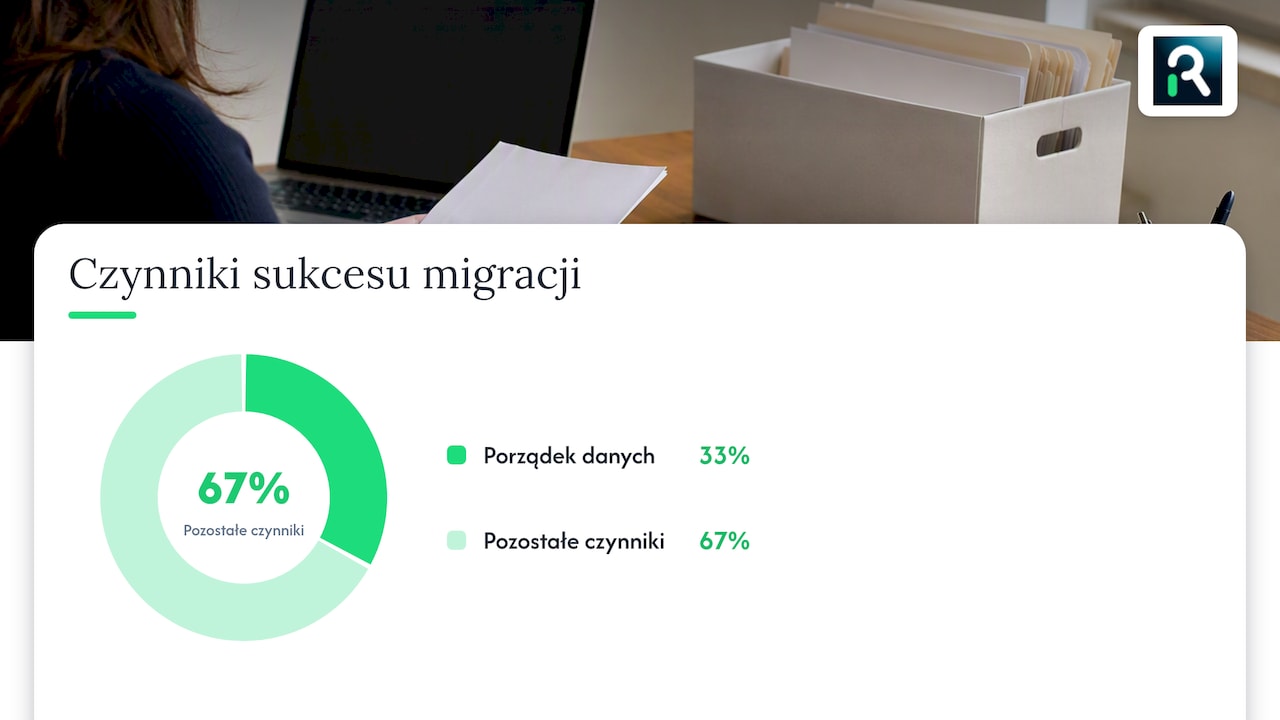 Proces przenoszenia danych do systemu ATS
