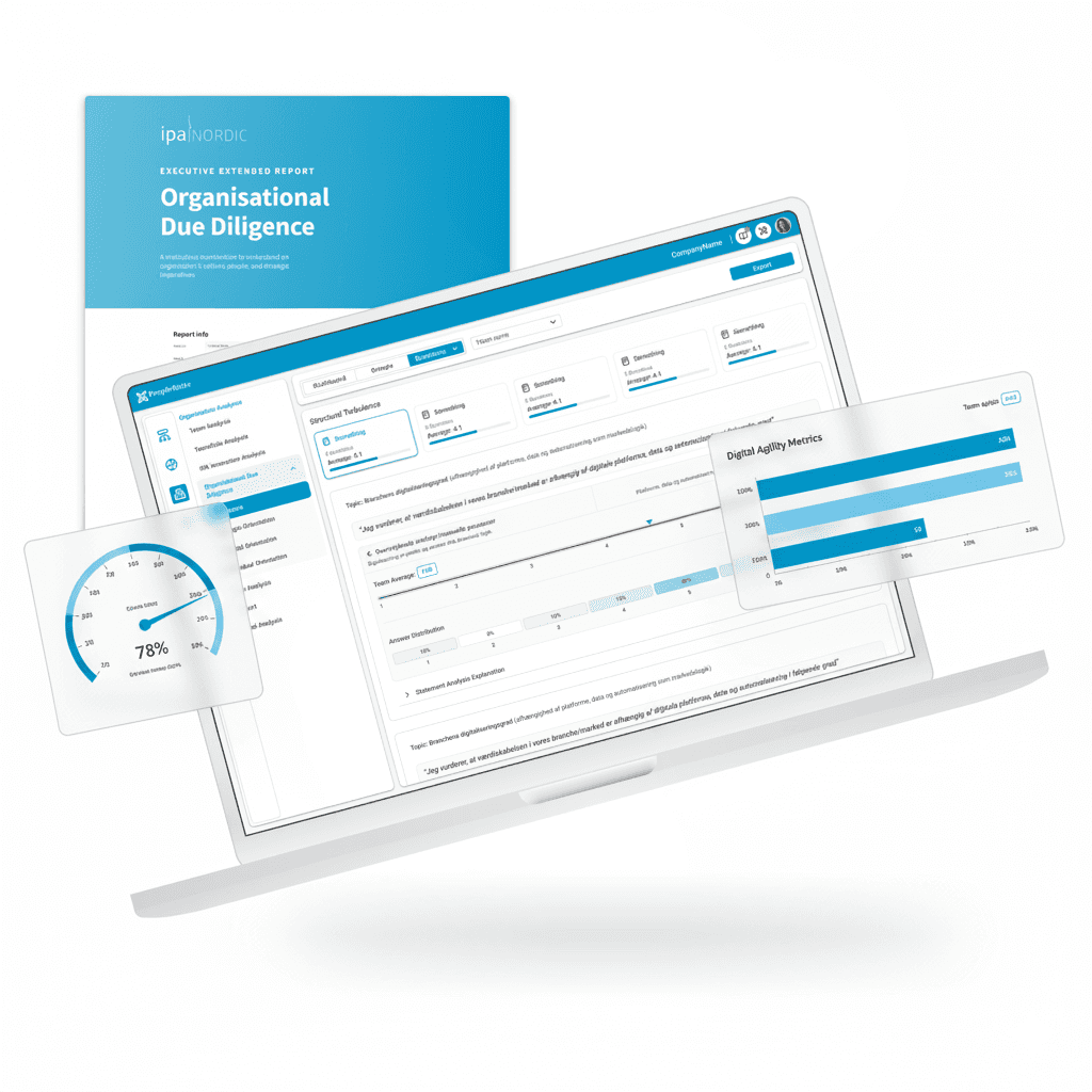 A computer screen with graphs and charts illustrating organizational due diligence analytics, surrounded by floating blue-themed charts and a printed report titled 'Executive Extended Report'.