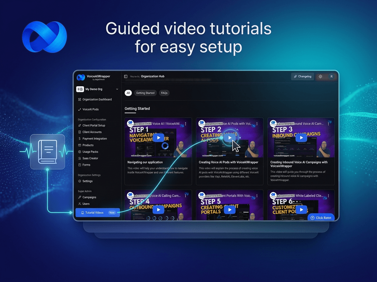 AI calling white-label split feature with SOC 2 HIPAA GDPR EU hosting, 99.9% public uptime tracking, and 24/7 support with 5-star SaaSHub rating | VoiceAIWrapper.