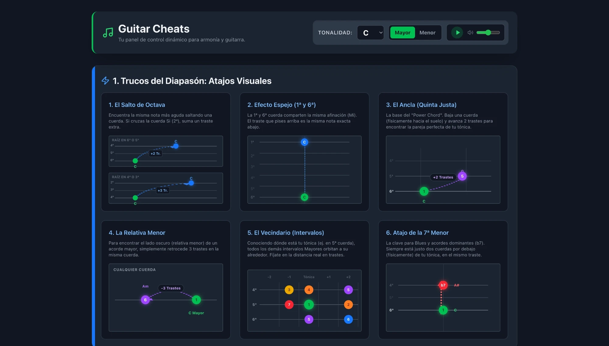 Blog Article Main Image