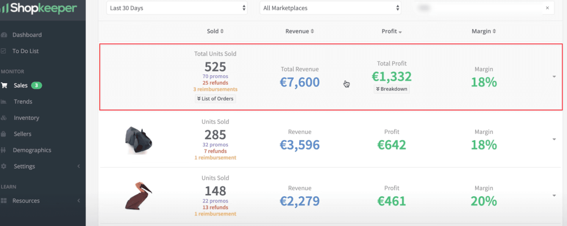 Aperçu de mes profits générés sur Amazon via ShopKeeper pour trois variantes de produit