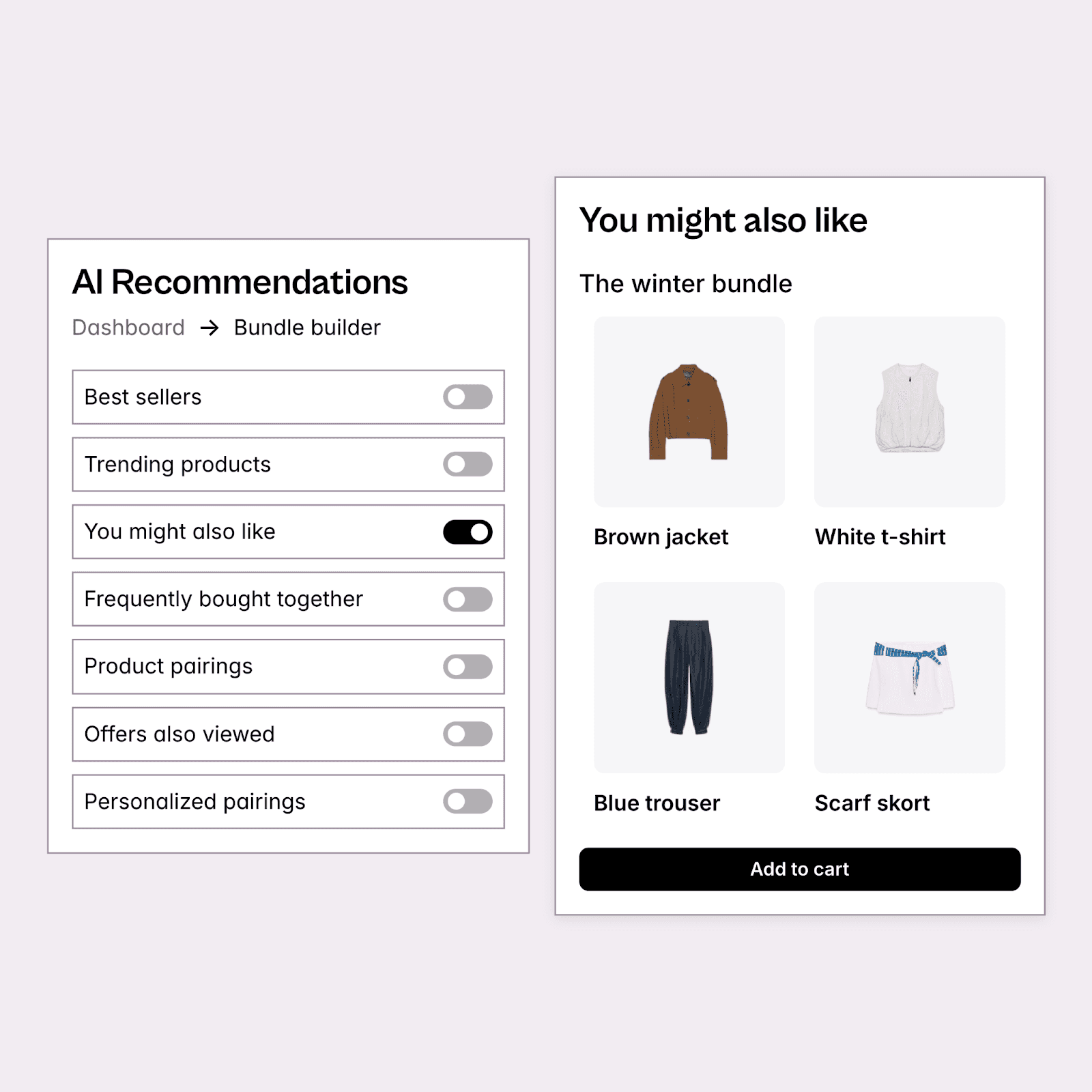 Top Product Recommendation Systems for Online Stores