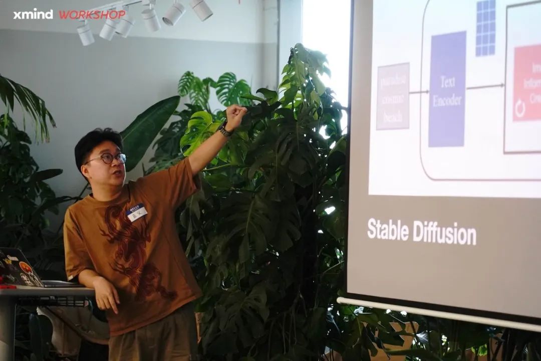 讲师在进行Xmind培训