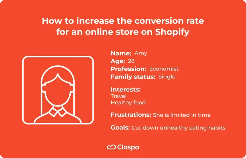How_to_increase_the_conversion_rate_for_an_online_store_on_Shopify