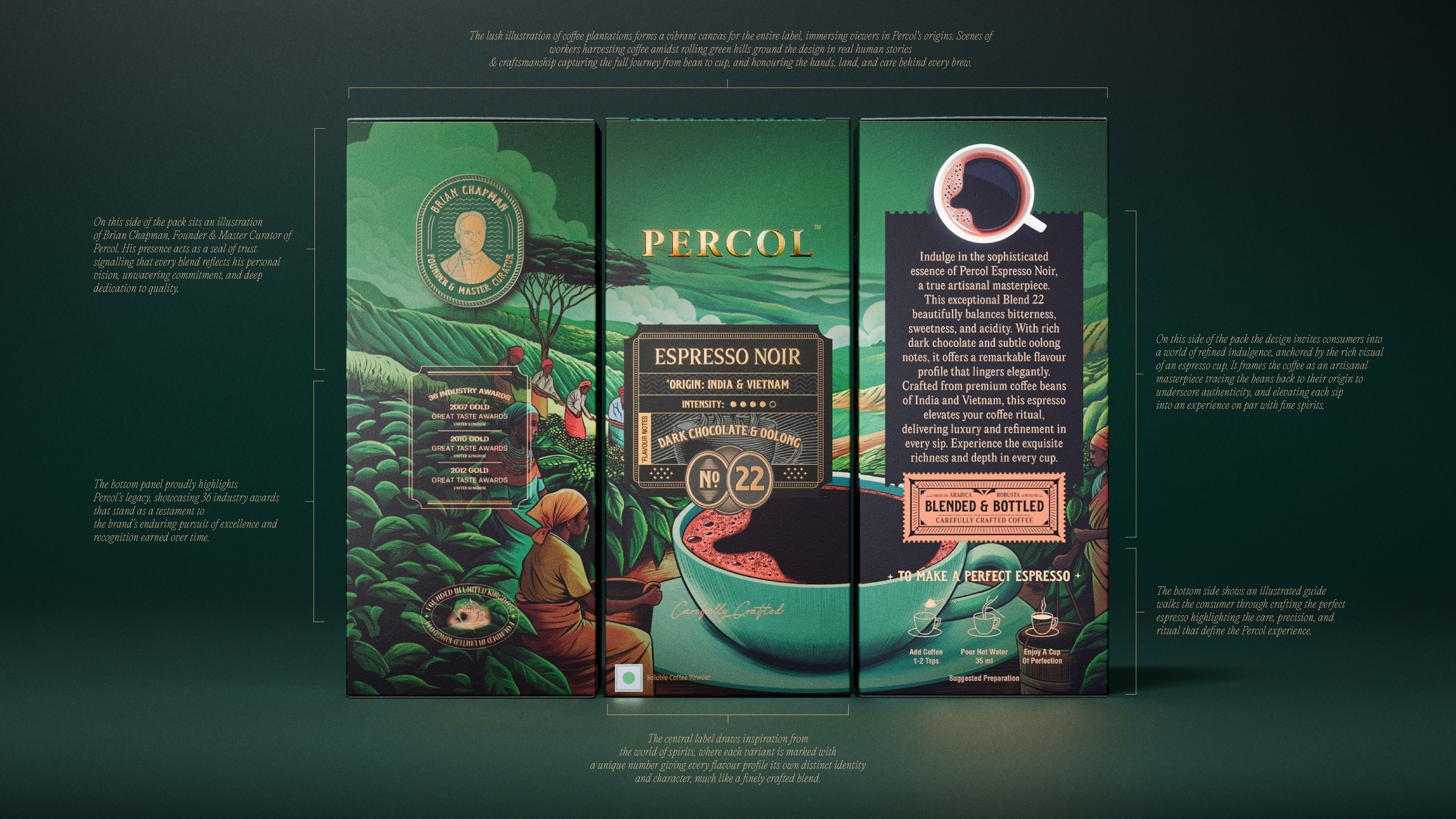 Percol Box Red Label