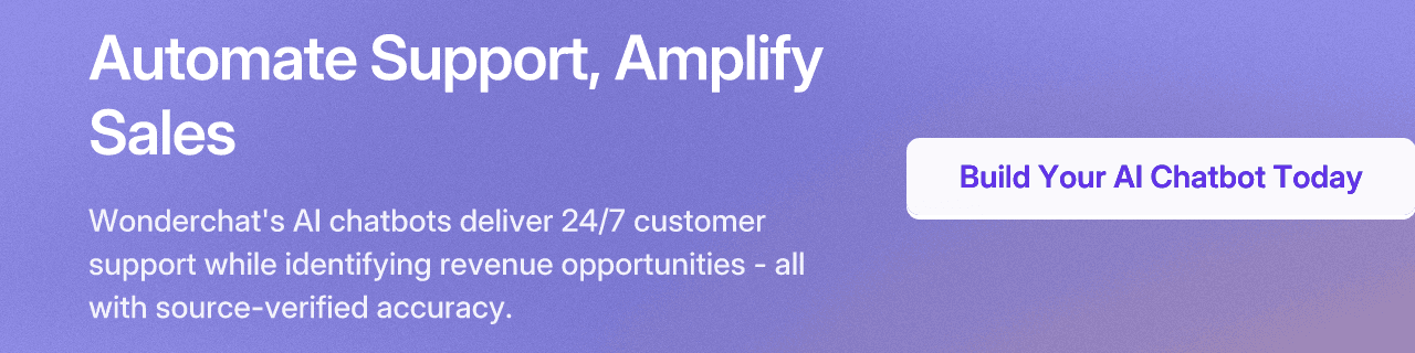 Automate Support, Amplify Sales