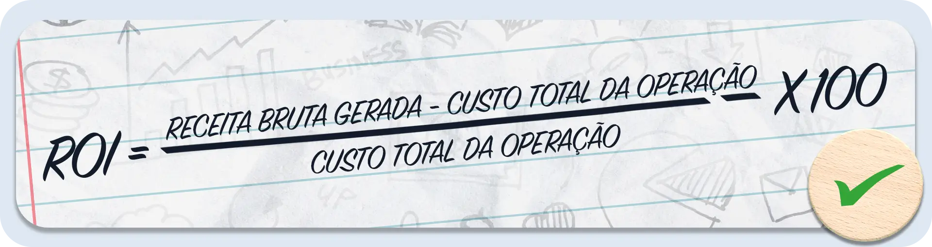 Ilustração de uma folha de caderno pautada com a fórmula do ROI escrita à mão: Receita Bruta Gerada menos Custo Total da Operação, dividido pelo Custo Total da Operação, multiplicado por 100. No canto inferior direito, há um selo circular com um checkmark verde