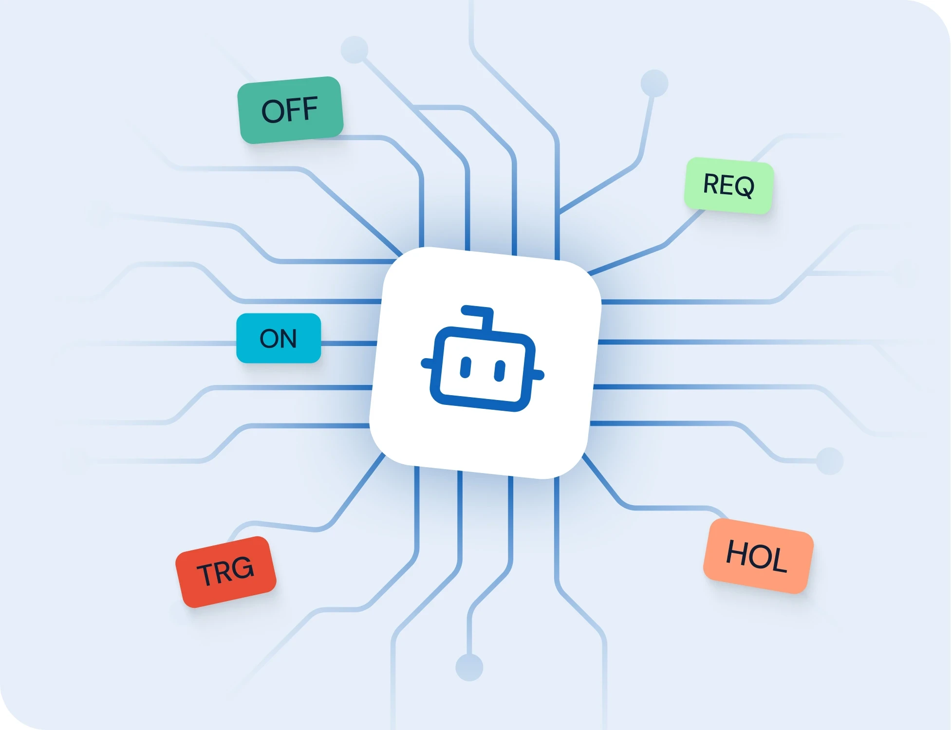 Schéma de processeur centralisé automatisant les tâches répétitives comme les demandes de congés et les tours de service pour éliminer les erreurs humaines.