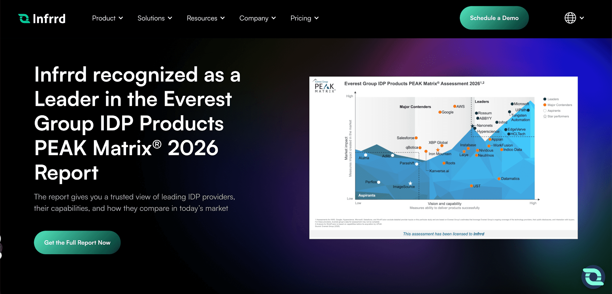 Infrrd website homepage