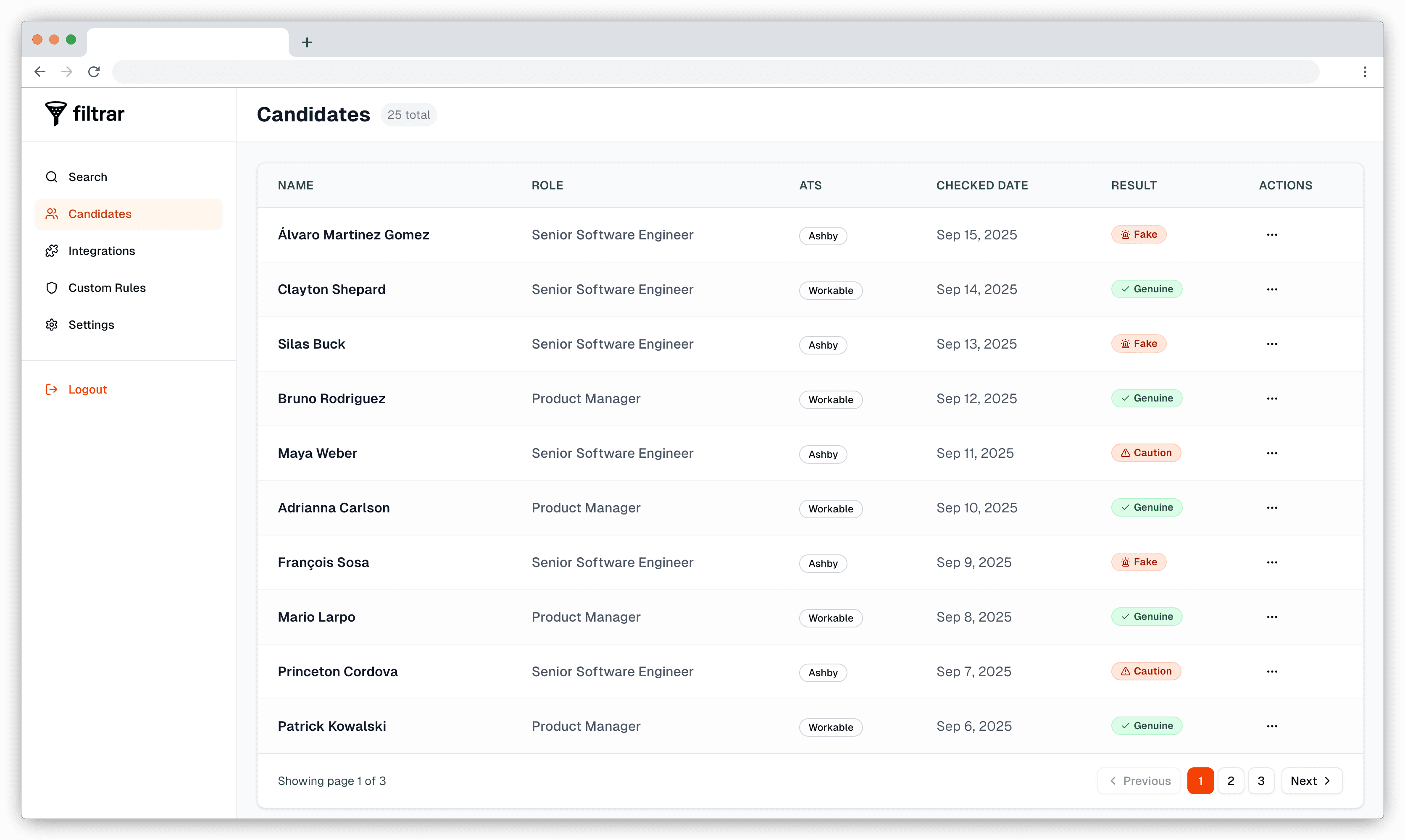Dashboard Image