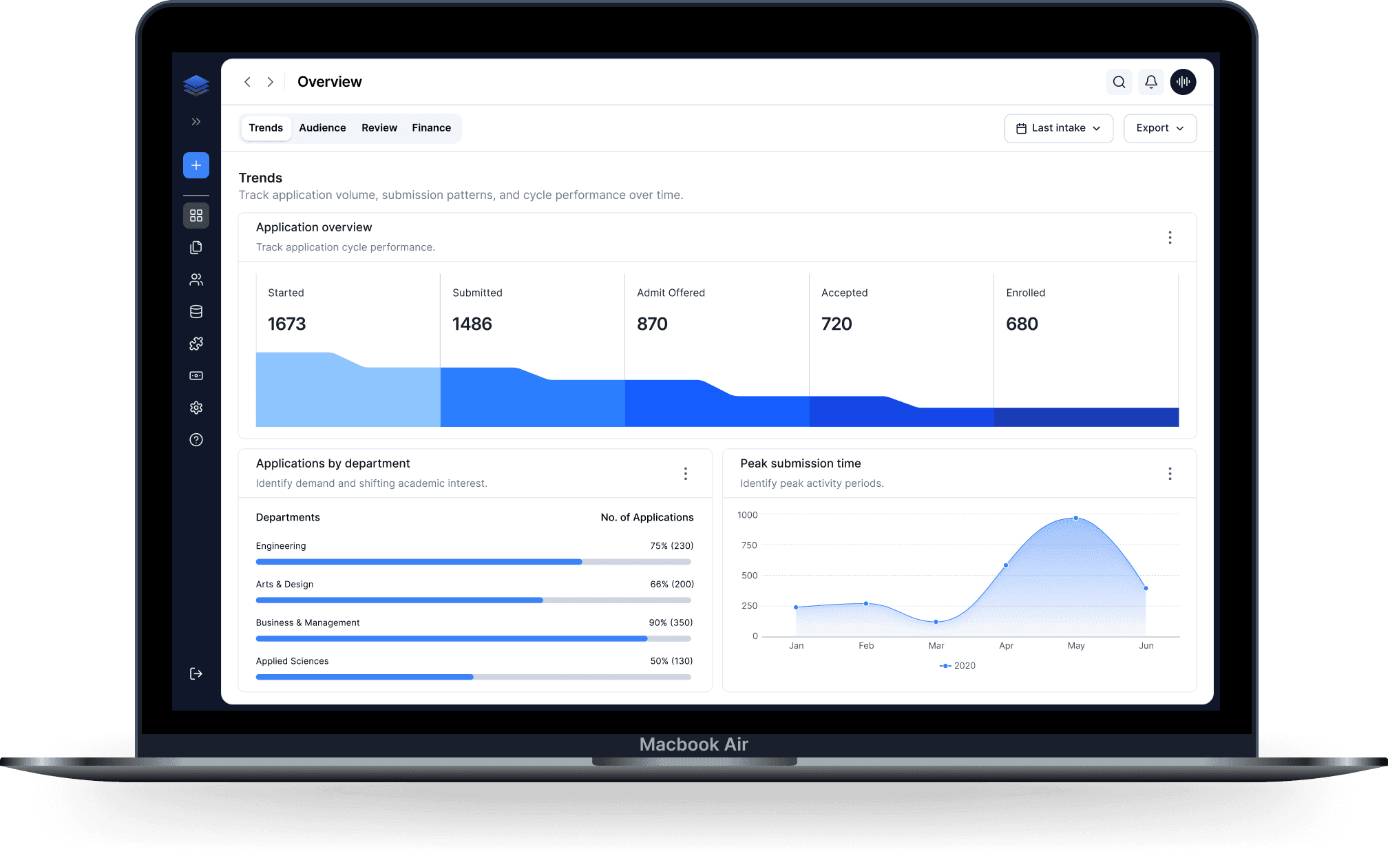 Premium UX Template for Framer