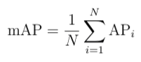 Mean Average Precision Formula